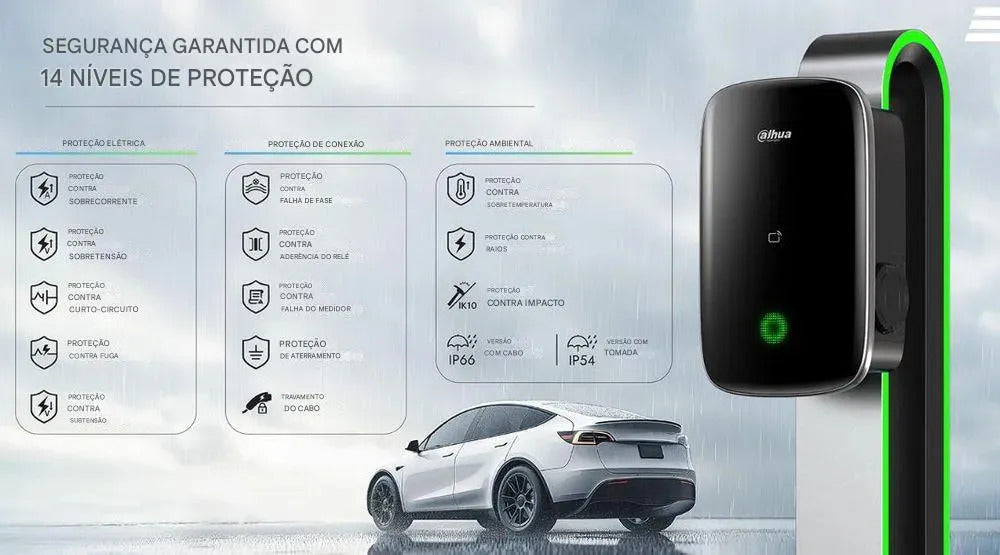 Carregador Veicular Carro Elétrico 22kw Wallbox Tipo 2 Dahua Preto 380v (ac 400v ±15%)