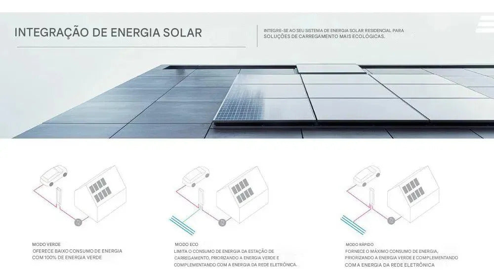 Carregador Veicular Carro Elétrico 7kw Wallbox Tipo 2 Dahua Preto