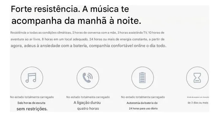 Smartglass Óculos Inteligente Haiz Hz-m1a1 Musica E Chamadas